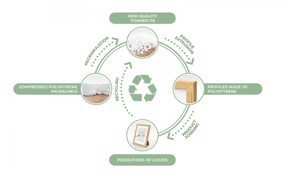 Rėmelis KNOR 40x50 juodas su segtukais nuotraukoms ir medvilniniu linu|20mm